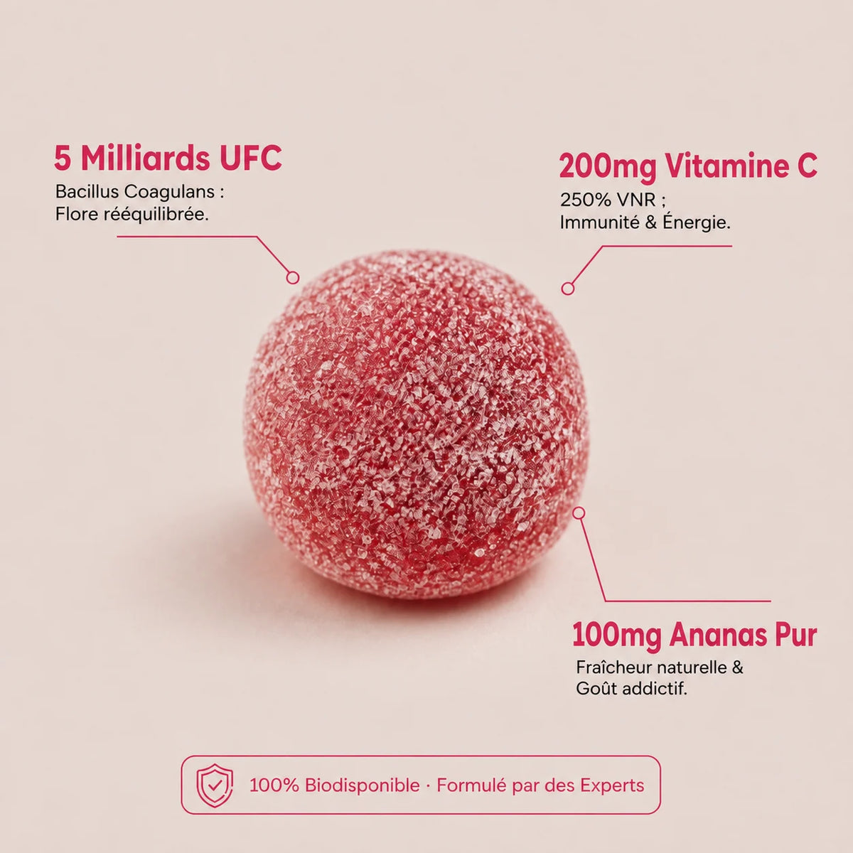 GUMMIES ÉQUILIBRE INTIME